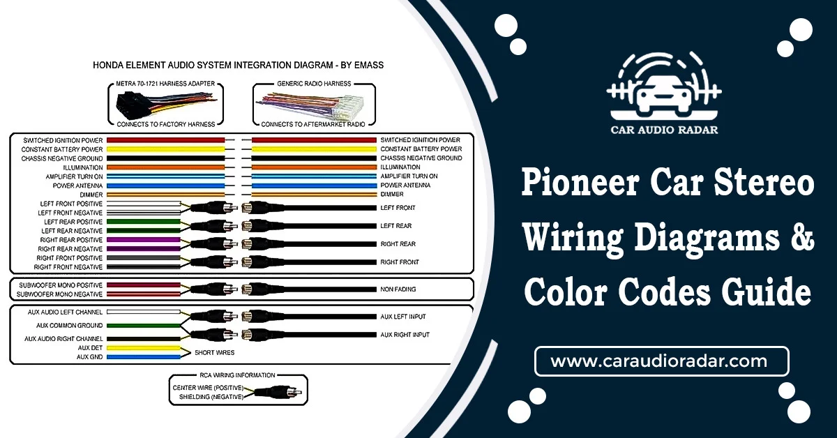 Read more about the article Pioneer Car Stereo Wiring Diagrams and Color Codes Guide
